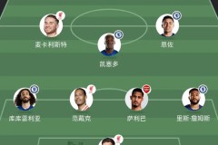 曼城德比：曼城与曼联英超焦点之战，德布劳内热苏斯对C罗博格巴