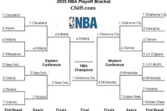 篮球巨星杜兰特加盟火箭队，球队实力大增季票热销