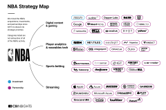 威少下家赔率榜：国王队领跑，独行侠勇士紧随，新疆队意外上榜