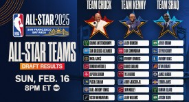 湖人詹姆斯：冠军目标明确，状态强劲追逐胜利