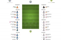无缘欧冠名单！基耶萨利物浦前景堪忧，淘汰赛或迎转机？